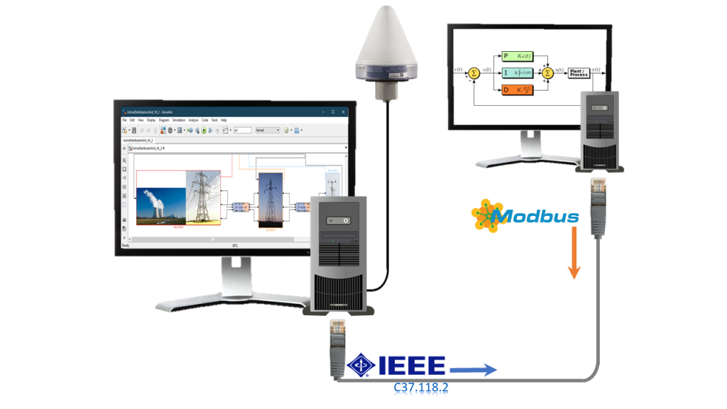 Closed-Loop Real-Time HIL Simulation Setup: By Use of Modbus and IEEE C37.118.2 Protocols